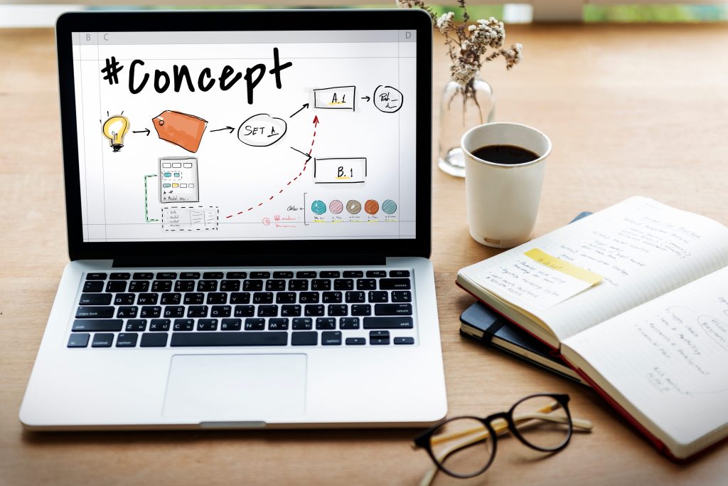 M is Good | Content Marketing